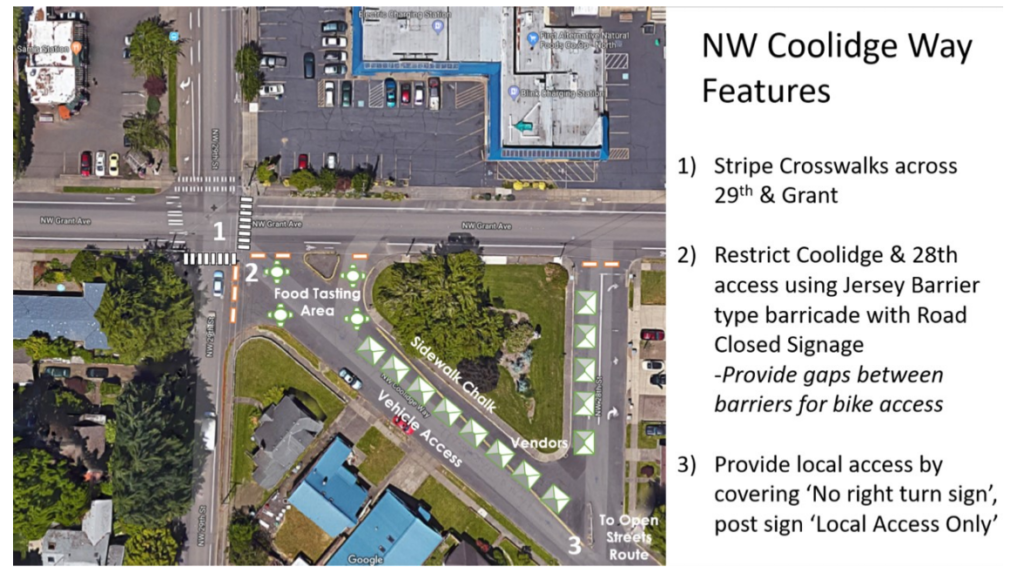 Traffic Counts 2018 Coolidge